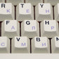 XMI Cyrillic Keycaps