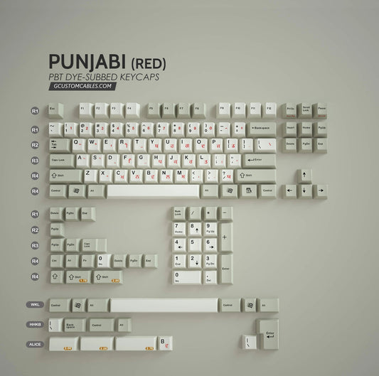 XMI Punjabi Keycaps