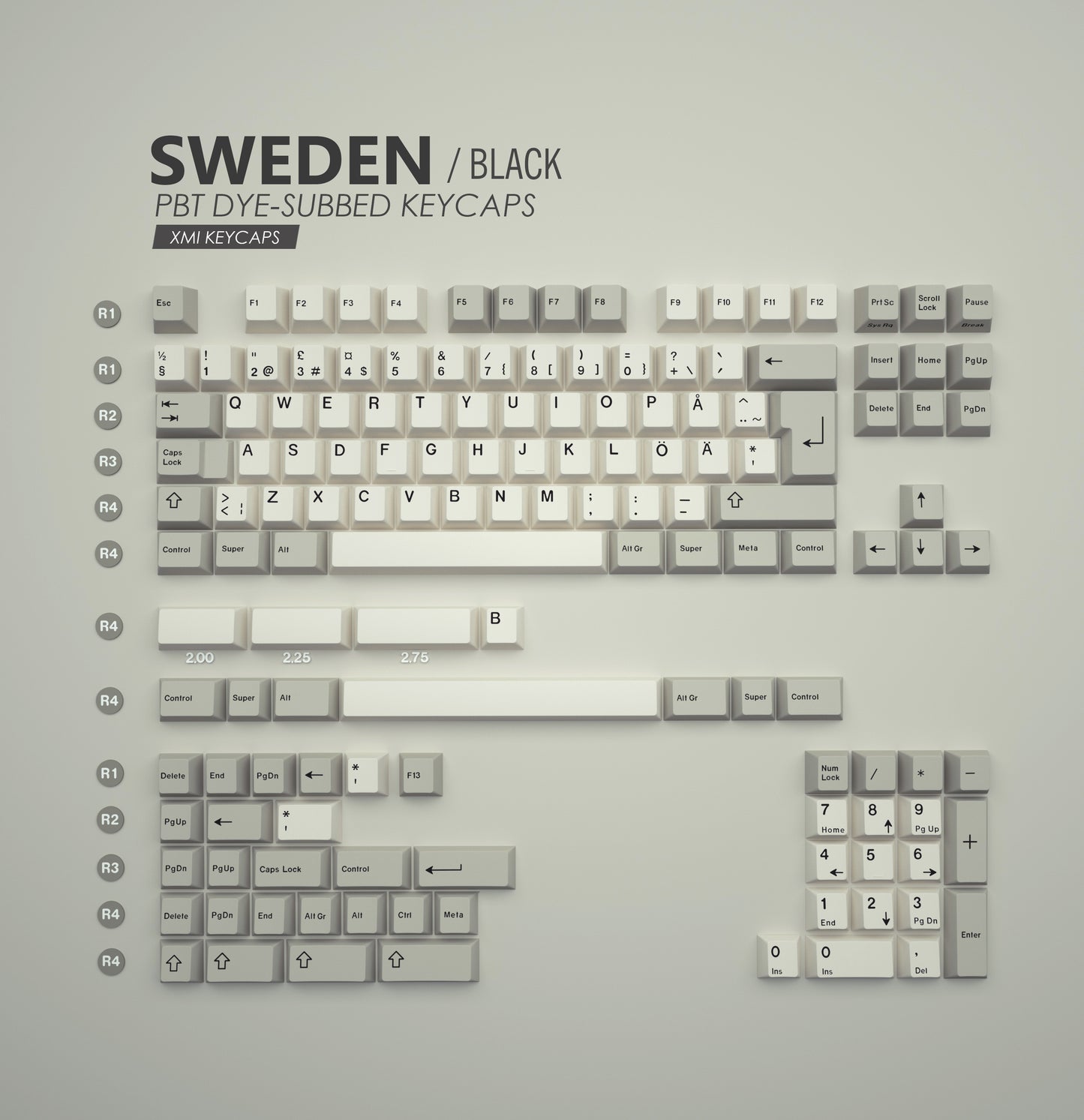 XMI Sweden Keycaps